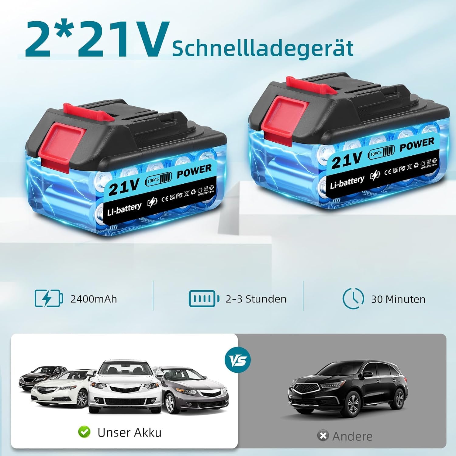 Viugreum Akku Hochdruckreiniger, 100Bar Hochdruckpistole Wasserpistole, Tragbarer Hochdruckreiniger Autowäsche mit 6-in-1-Multifunktions Düse, 2x 21V Batterien, 5m Schlauch für Auto, Terrasse, Fenster