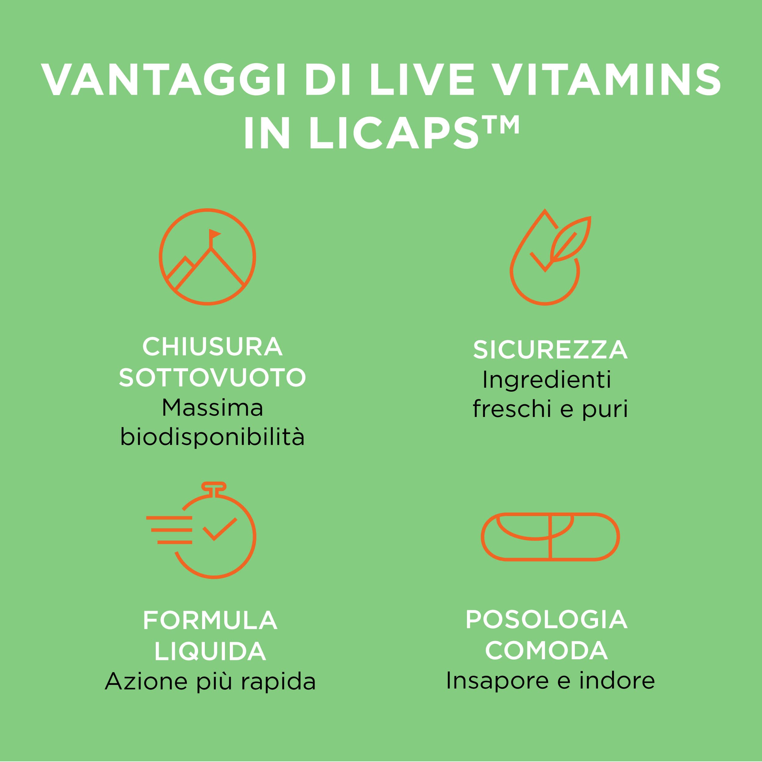Live Vitamins: le uniche "Vitamine Vive". Ingredienti bioattivi + pieno assorbimento = effetto immediato. (90 capsule)
