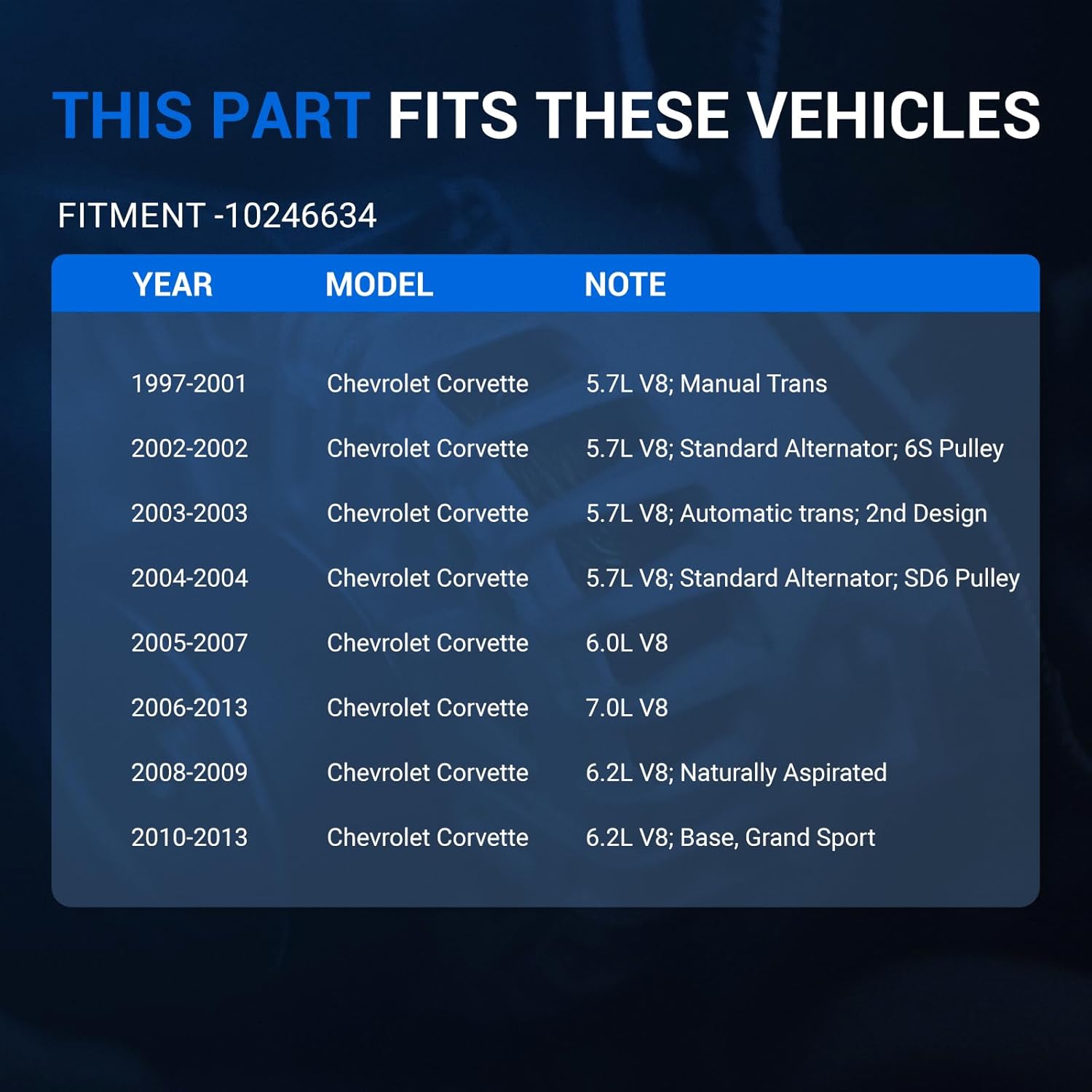 Autoround Alternator Compatible with Chevrolet Corvette 1997-2013, 5.7L 6.0L 6.2L 7.0L, 145Amp 12V CW 6-Groove Pulley, Replace# 10246634, 10305775, 10305775A, 10305775B