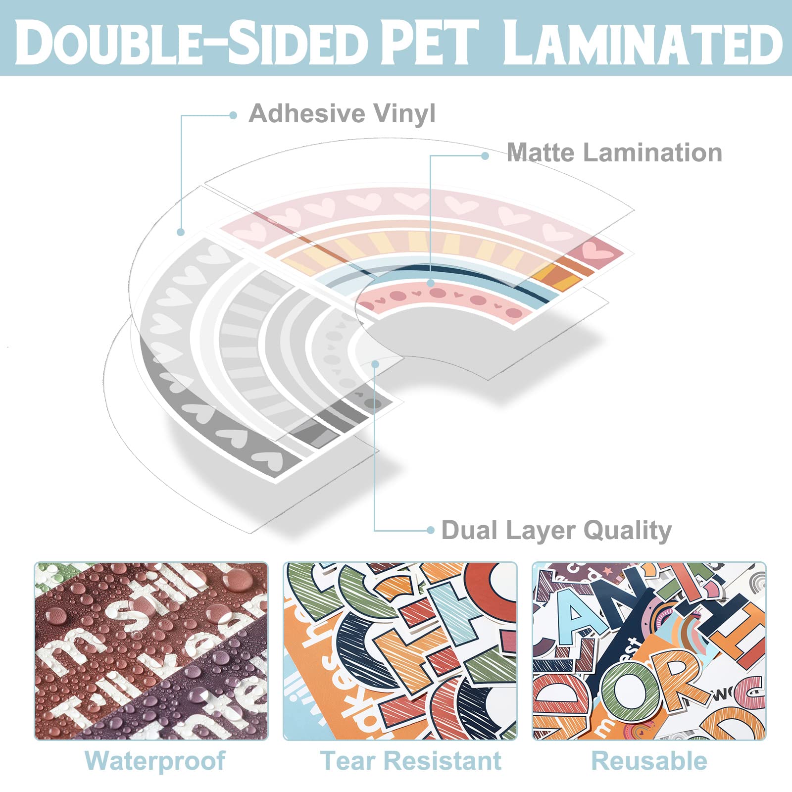 Geyee 38 Pcs Growth Mindset Posters Bulletin Board Set Classroom Inspirational Poster Motivational Wall Decoration Signs Positive Sayings Accent Cutouts for Teacher Student Home Bedroom Decor (Boho)