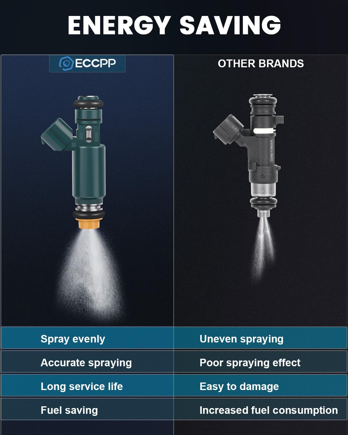 195500-4390 Injectors ECCPP Fuel Injector Kits fit for 2002 2003 2004 2005 2006 for Nissan Altima 2.5L,2002 2003 2004 2005 2006 for Nissan Sentra 2.5L 4pcs 12 Holes