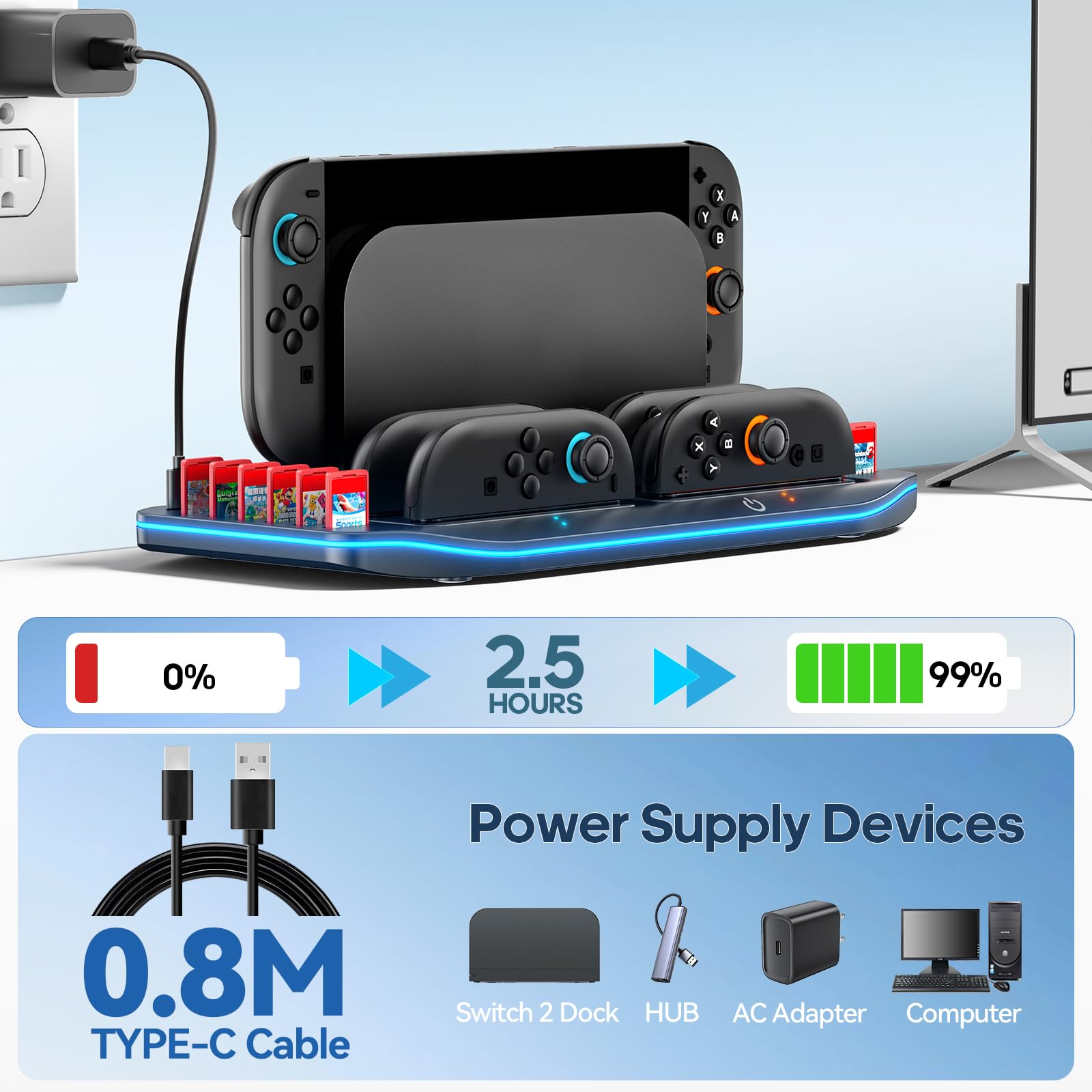 Stazione di Ricarica per Switch 2 per 4 Controller Joy-Con 2, Base per Nintendo Switch 2 può Contenere Dock TV Switch2 & 12 Cartucce di Gioco, Organizer per Accessori Switch2