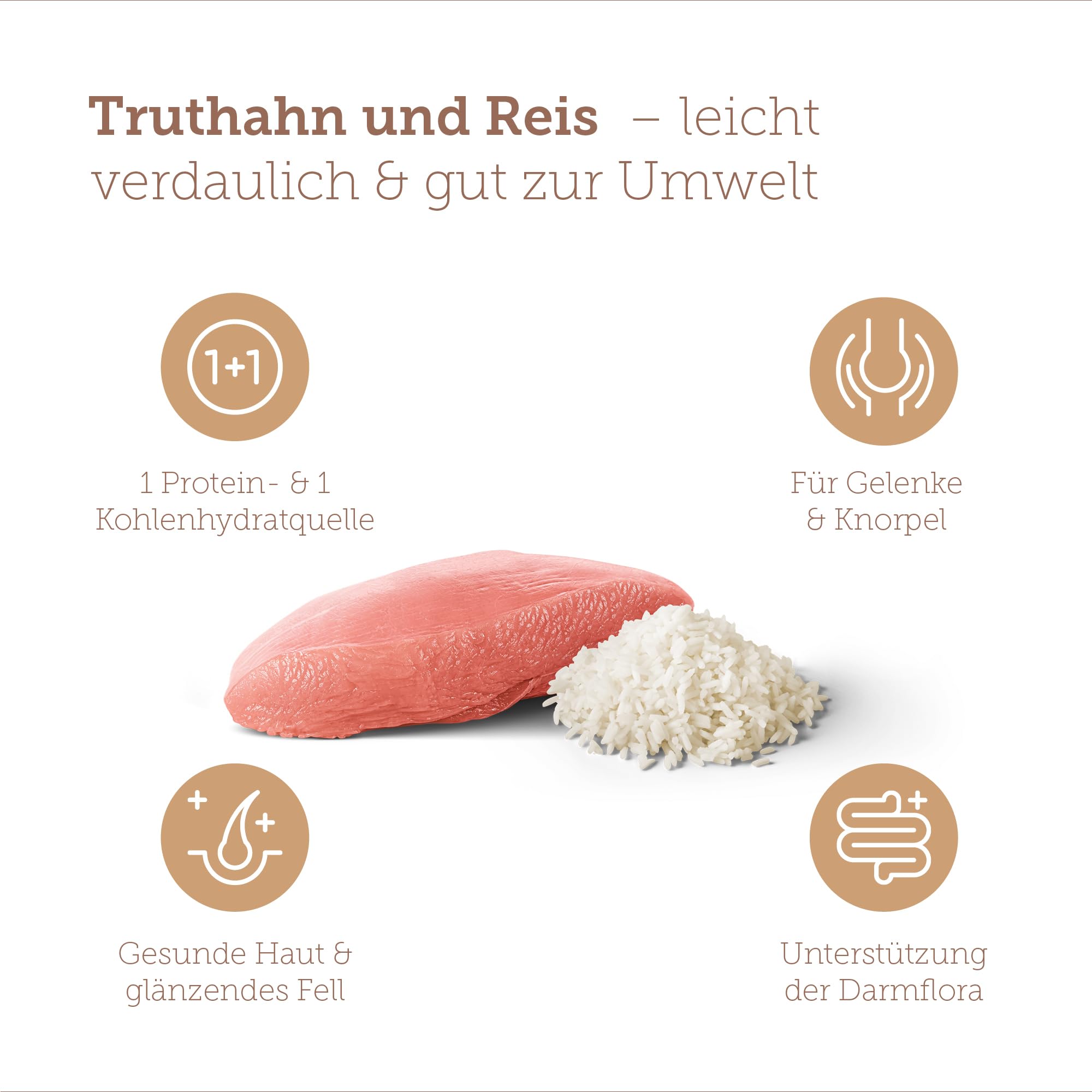 MERA Pure Sensitive Puppy mit Truthahn und Reis (12,5kg), leicht verdauliches Welpenfutter, glutenfreies Trockenfutter ohne Weizen