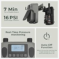 Vista 5 de ACACIA Bomba de tabla de remo, bomba SUP de inflado de doble etapa, bomba de aire eléctrica 30% más rápida, bomba de aire de batería de 16 PSI