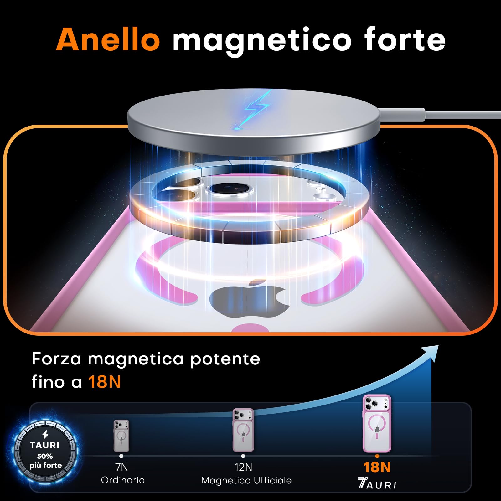 TAURI Cover per iPhone 17 Pro Max con Pellicola in Vetro Temperato,Protezione Completa della Fotocamera,[Compatibile con MagSafe] Magnetica Custodia per Sottile Anticaduta - Rosa