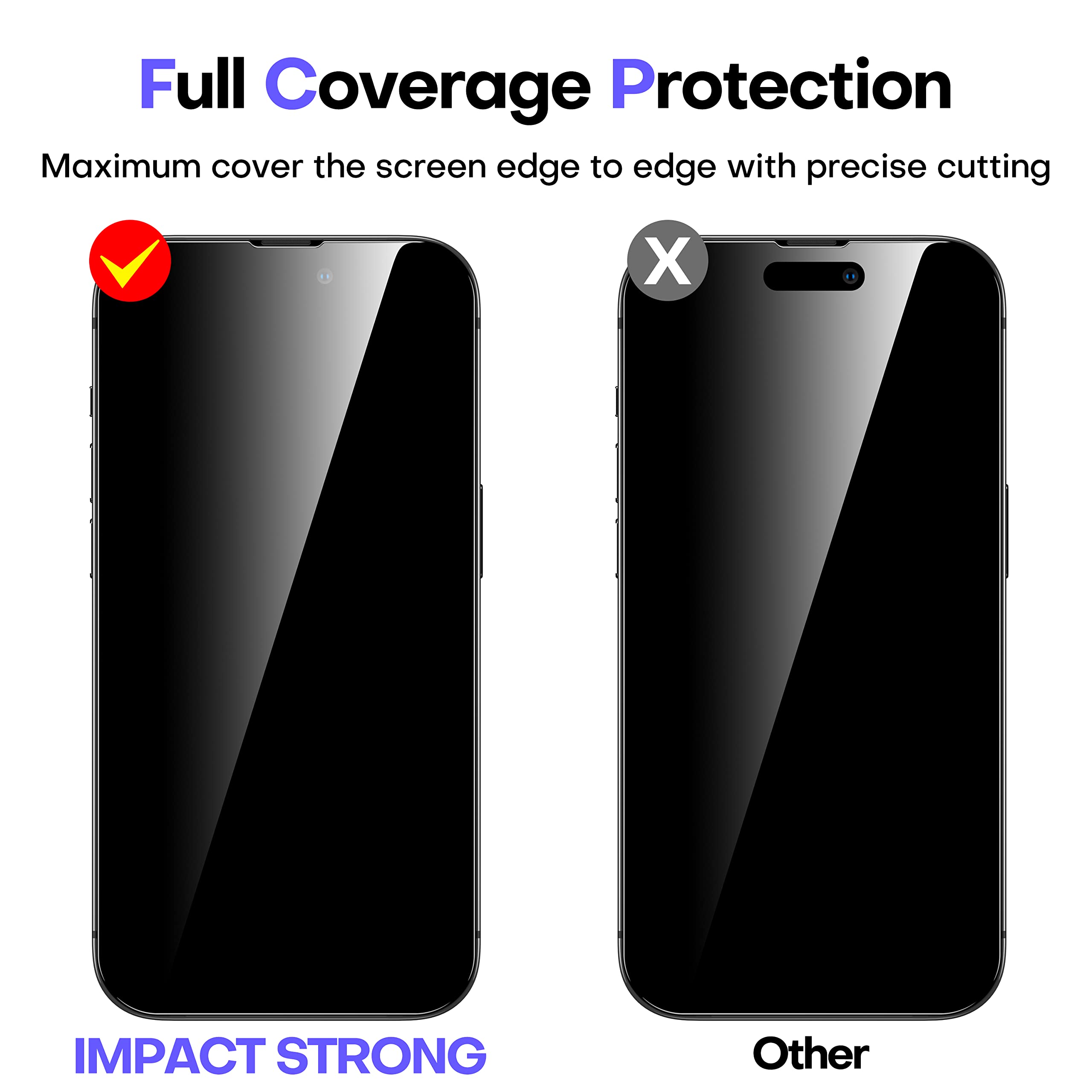 ImpactStrong Ochrona ekranu ze szkła prywatnego do iPhone'a 14 Pro Max [16,7 cala), ochrona ekranu ze szkła hartowanego z łatwym zestawem montażowym, twardość 9H, przyjazne dla obudowy, 2 szt