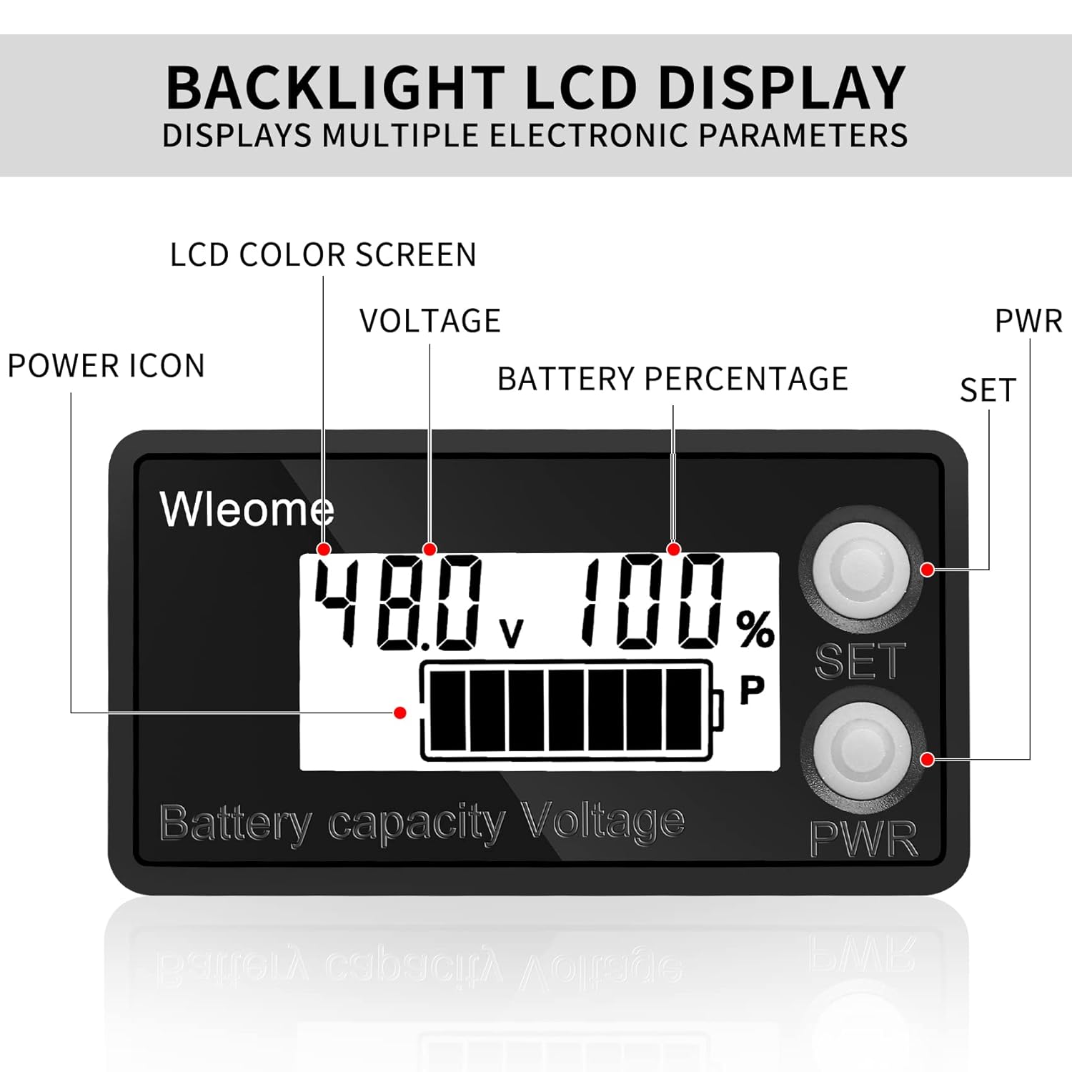 LCD Display Breakdown