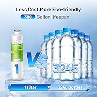 Vista 7 de AQUALINK RWF0700A Replacement for Samsung HAF-CIN/EXP, RF28HMEDBSR/AA, RF28K9380SR, RF263BEAESR/AA, RF28JBEDBSG, RF4287HARS, RF28HFEDTSR