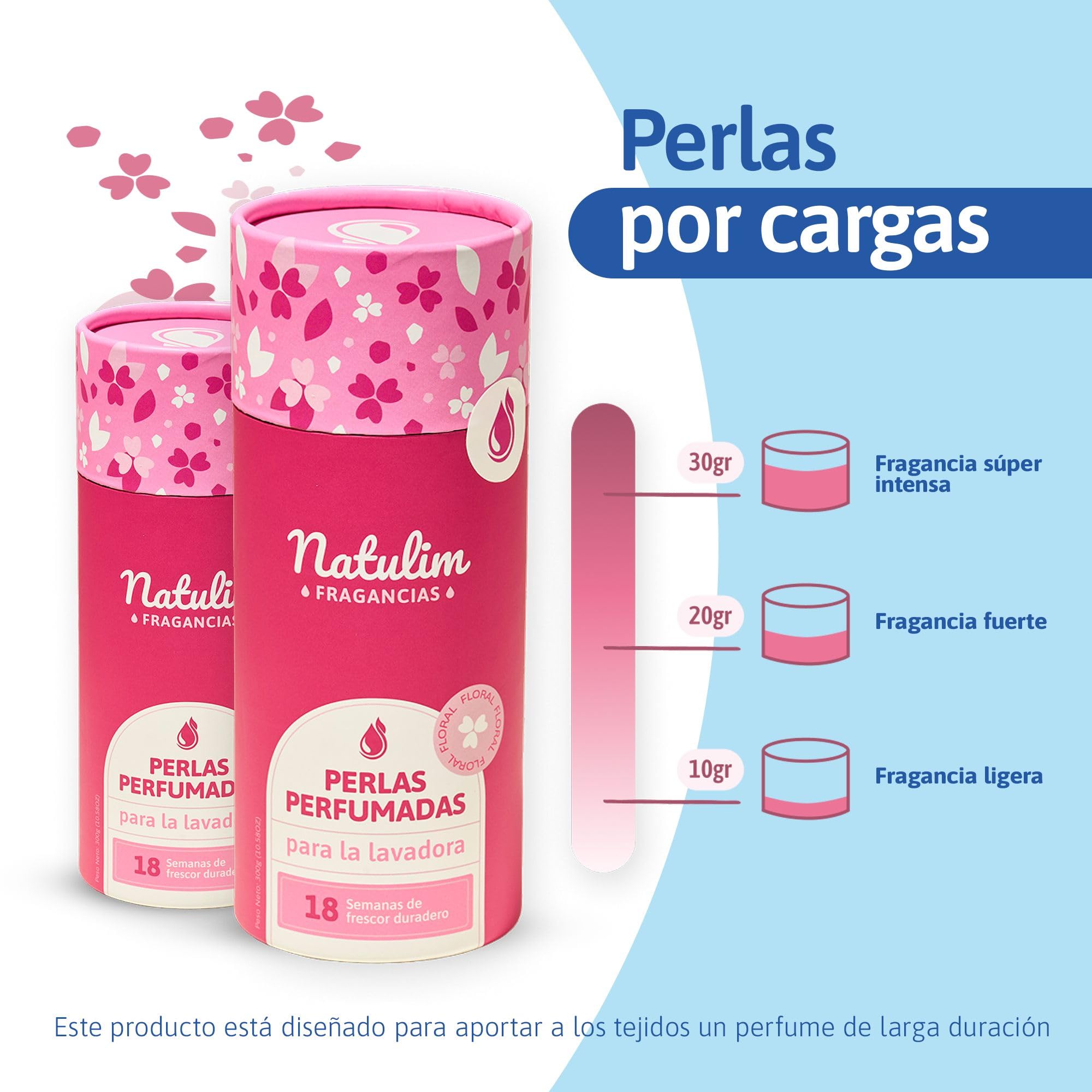 Natulim Perlas Perfumadas - Perlas Aromatizantes para Ropa - Fragancia Duradera - Sin Químicos Nocivos - Apto Pieles Sensibles y todo tipo de Prendas - 30 Lavados (Fragancia Floral)