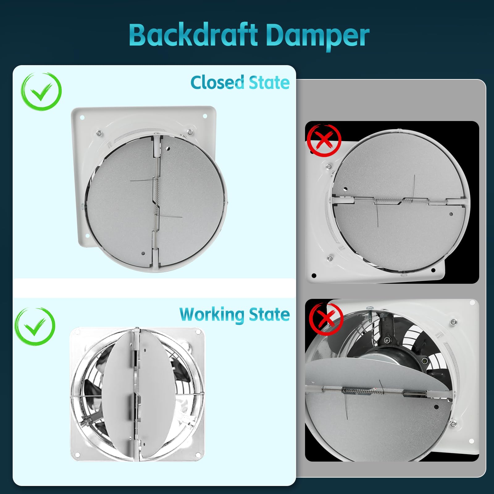 Ventilador extractor de 150 mm, 600 m³/h, silencioso, con interruptor, enchufe, válvula antirretorno, 40 W, ventilador de pared industrial, calidad de aire mejorada, para baño, cocina y garaje