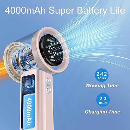 Miniatura 4 de Ventilador de mano portátil, velocidad (1-100) turbo personal ajustable, ventilador de refrigeración recargable de batería de 4000 mAh, pantalla