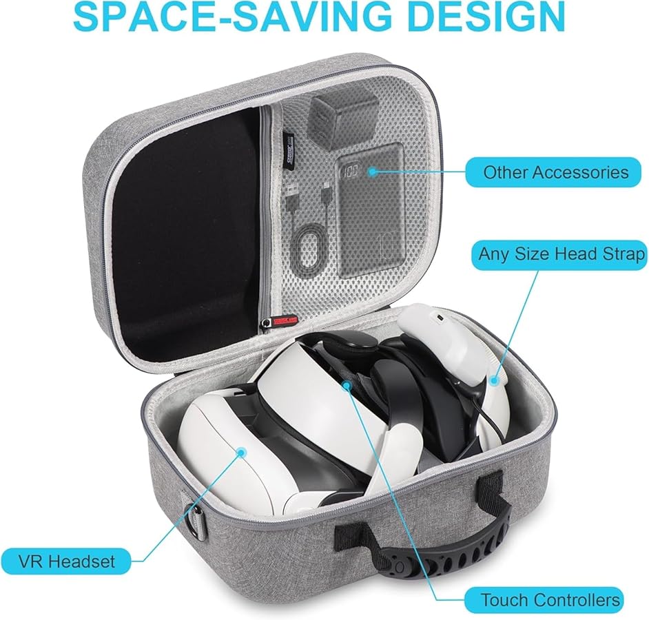 Amazon | [TTBD] Meta Quest 3用キャリーケース BOBOVR M3 Pro