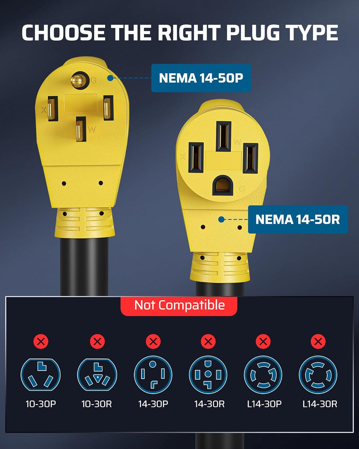 DEWENWILS EV RV Extension Cord 50A 10 Feet, NEMA 14-50P to 14-50R Copper Wire, 125/250VAC 12500W Heavy Duty EV Power Cord, STW Outdoor Waterproof Power Cable, for RV, Camper, ETL Listed, Yellow