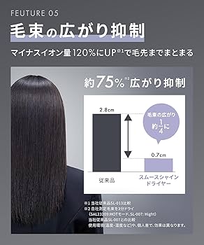 Amazon.co.jp: SALONIA サロニア スムースシャイン ドライヤー 大風量