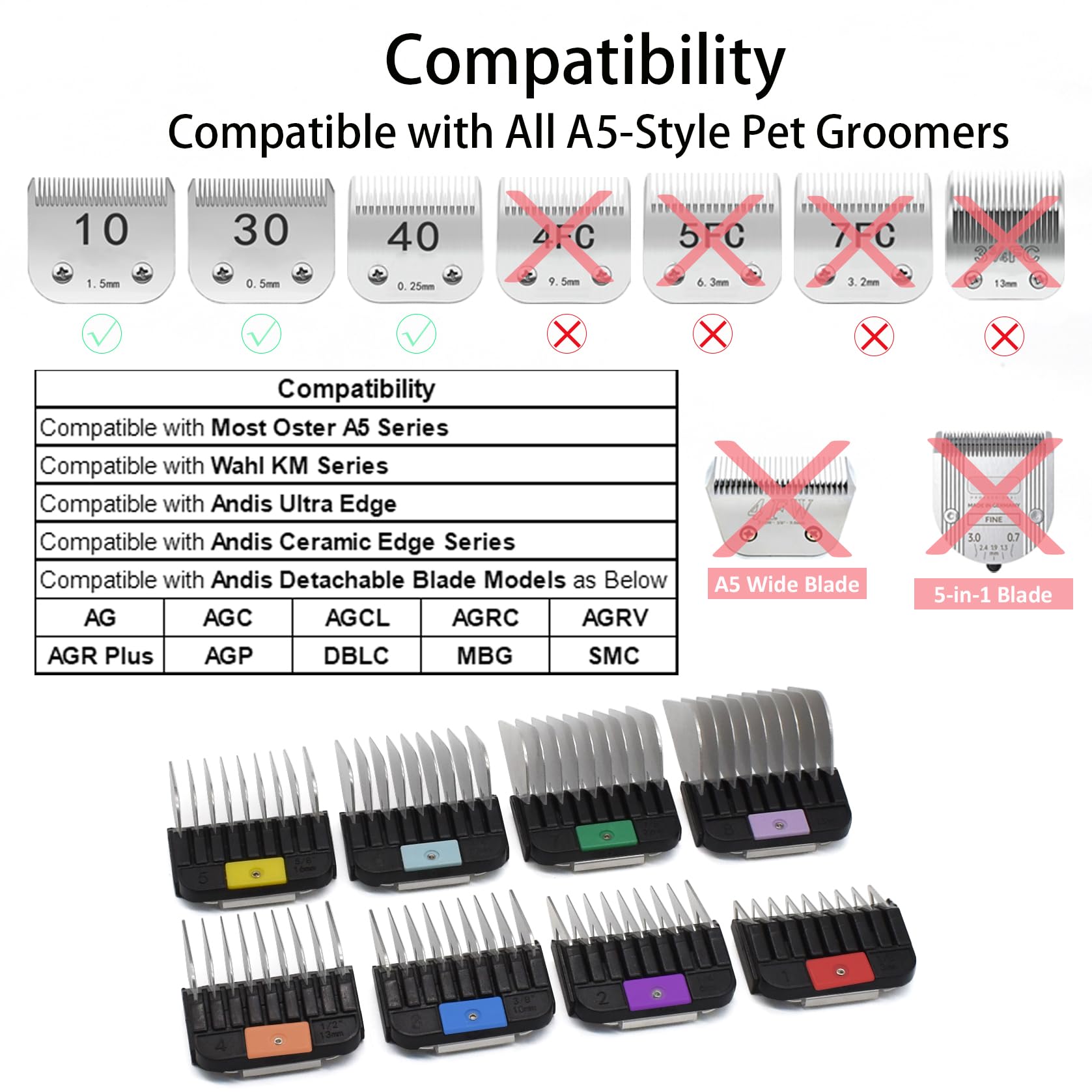 8 peines profesionales de acero inoxidable para animales para peluqueros de mascotas de hoja desmontable estilo A5, compatibles con cortaúñas Wahl KM Series Andis AG BG Oster Classic 76 A5 A6