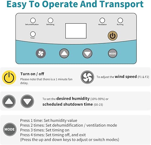 Miniatura 5 de Deshumidificador comercial de 198 pintas con manguera de drenaje para 1300 pies cuadrados - Descongelación automática  Control inteligente  Compacto
