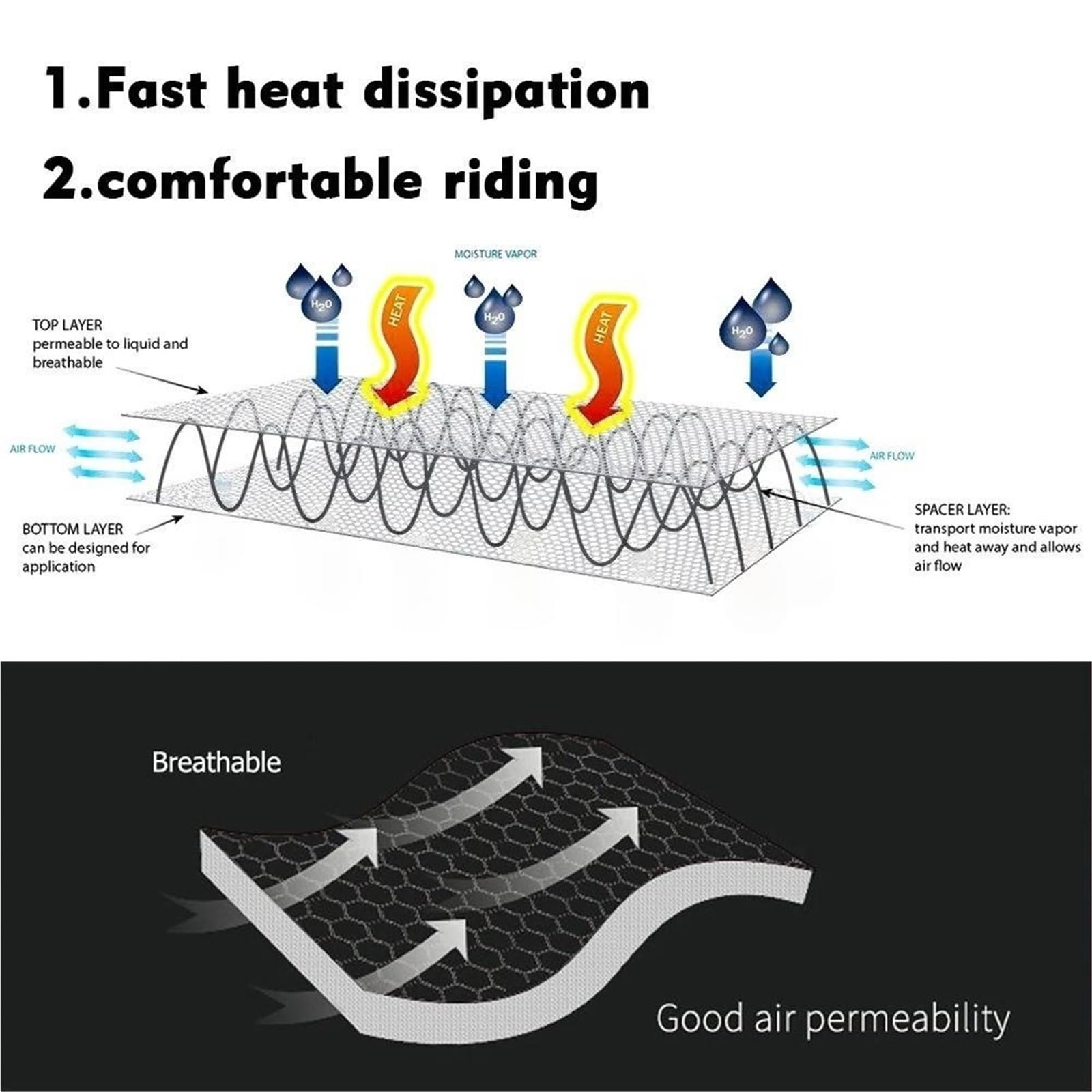 LISTEAM Coprisella traspirante per moto Adatto per CF&MOTO 450 MT | Adatto per CF&MOTO 450 MT Coprisedile per moto Proteggi cuscino