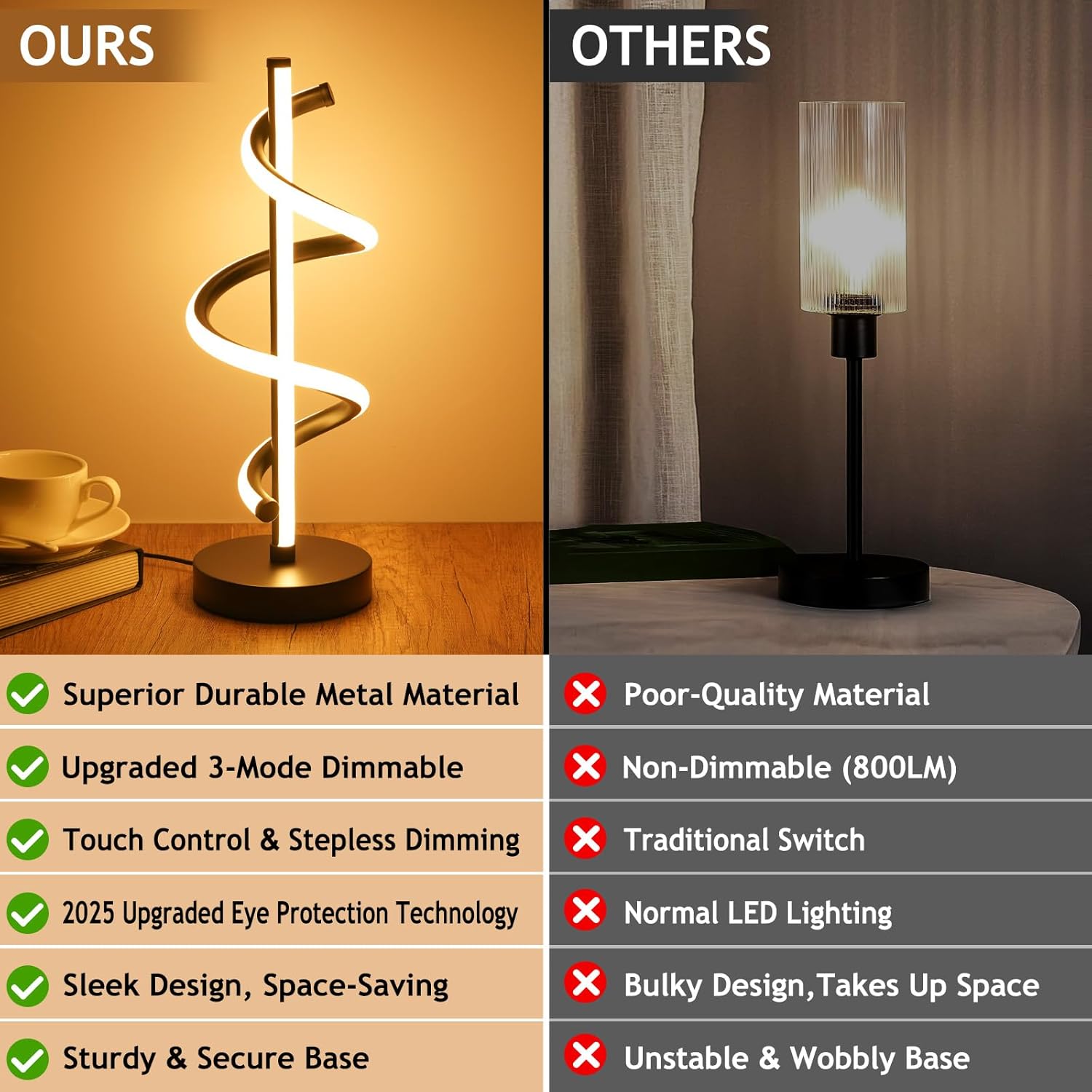 NUÜR LED Table Lamp Black, Diamond Bright Effect, Dimmable, Metallic Bedside Lamp with 3 Colour Temperature, Décor Lamp for Living Room, Bedroom, Office (Black Spiral Table Lamp)