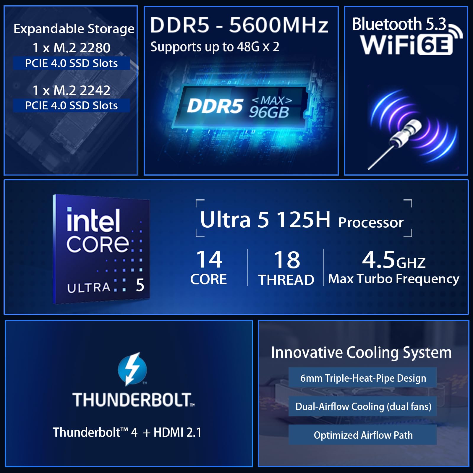 Cutesliving NUC 14 Pro+ Mini PC compatible con procesador Core Ultra 5 125H de 14 núcleos, gráficos ARC de 14ª generación, pantalla cuádruple 4K, Thunderbolt 4, oficina, creatividad y juegos (barebone