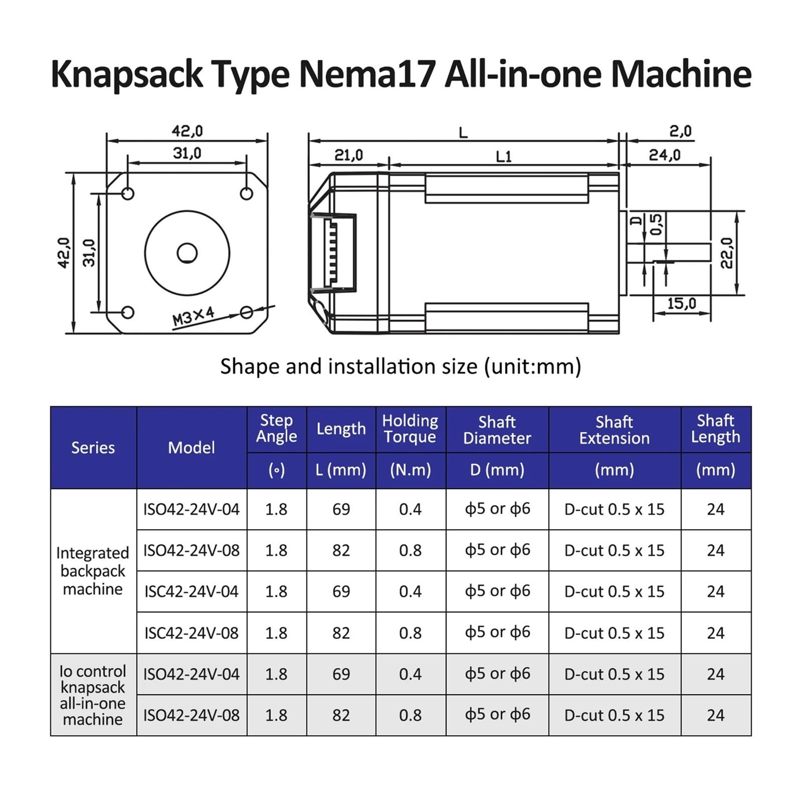 2Phase Nema17 Stepper Motor Integrated 24V 1.2A 0.4N.m/0.8N.m Open Loop Integrated Stepper Motors Driver for Robot/CNC(Nema17 0.4Nm 5mm,IO Control)