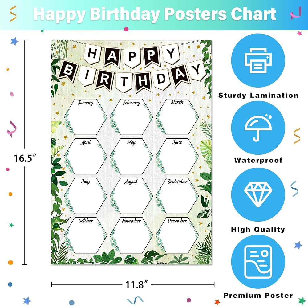 Fsaoor Birthday Chart for Classroom - Boho Greenery Liberia | Ubuy