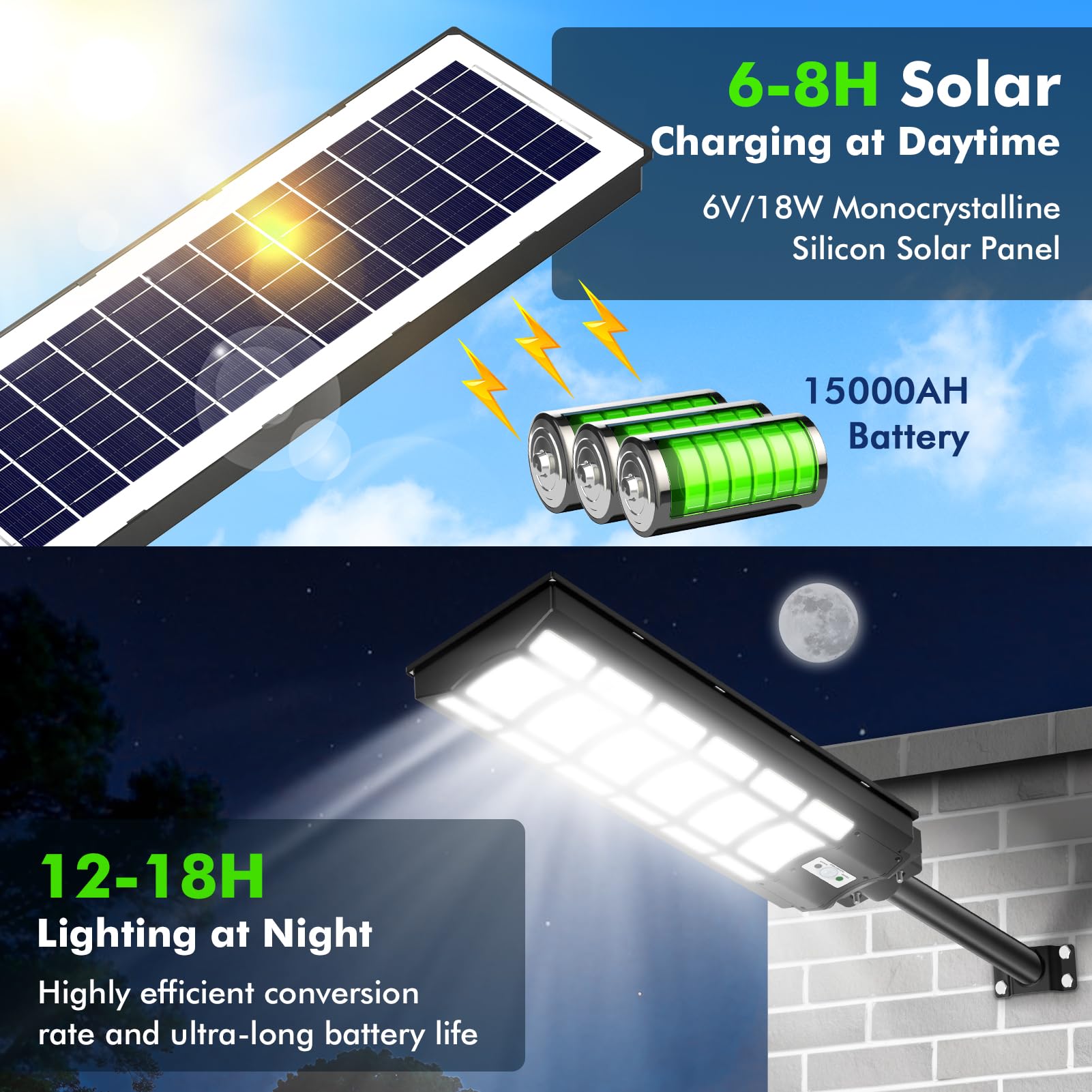 LED Réverbères Solaire Exterieur 1200W 6500K IP67 Etanche avec Télécommande Détecteur de Mouvement