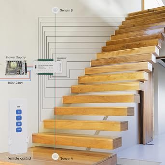 LED Stair Lighting with Motion Sensor Stair Sensor Light Complete Set 16 Levels (Warm Light 2700 K) [Energy Class G]