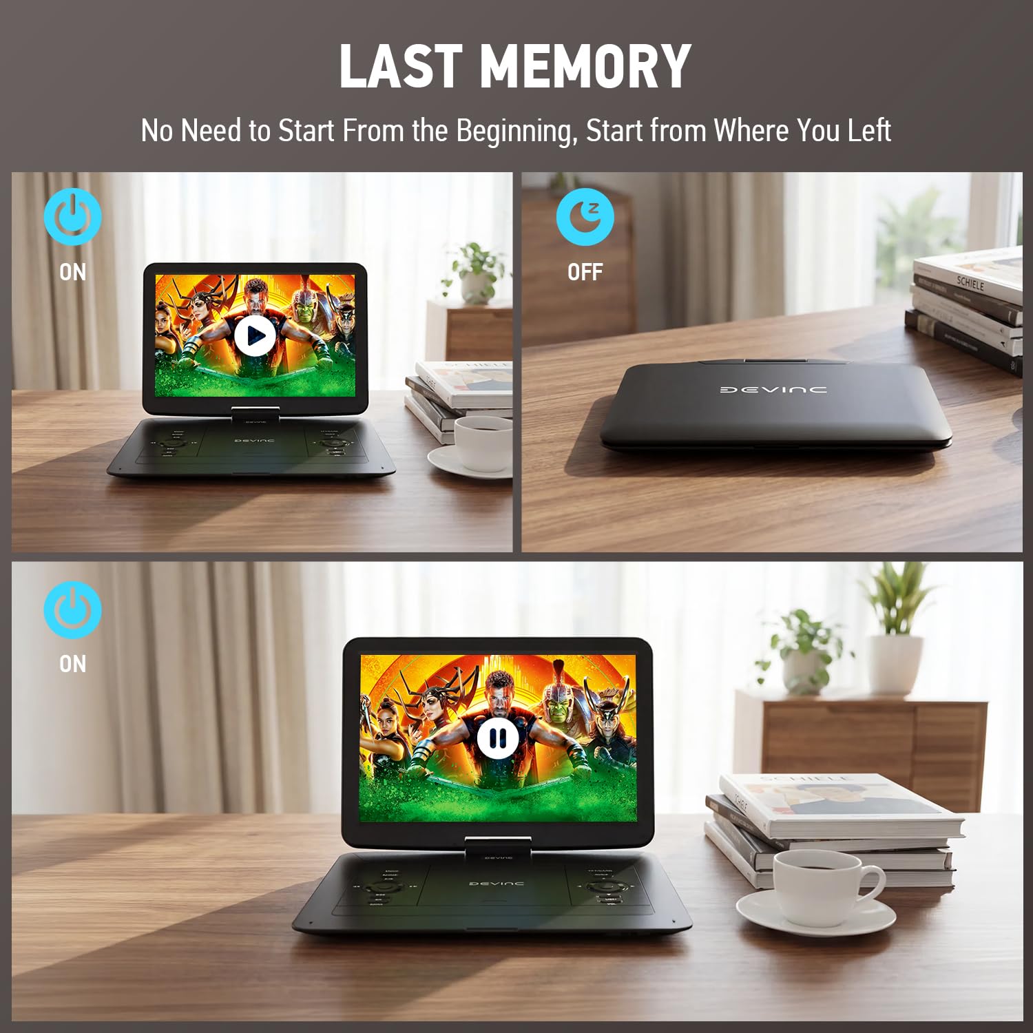 Lettore DVD portatile da 17,5", per bambini e anziani, schermo HD girevole da 15,6", batteria di 6 ore, riproduzione di DVD, CD, USB/SD, sincronizzazione con TV, altoparlante ad alto volume, senza