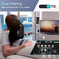 Vista 3 de Transmisor Receptor Bluetooth, Adaptador Inalámbrico 2 en 1 para Avión, Transmisor Bluetooth 5.3 para Televisores, Equipos de Gimnasio, Coches, Uso