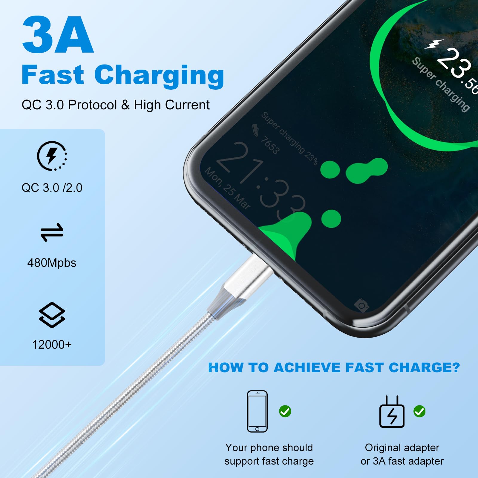 Kabel USB A do Typu C 3 A do szybkiego ładowania (3 m + 1,8 m + 0,9 m) z plecionego nylonu kompatybilny z Samsung Galaxy S20 S10 S9 S8 Plus Note 10 9 8, PS5, ładowarka USB C
