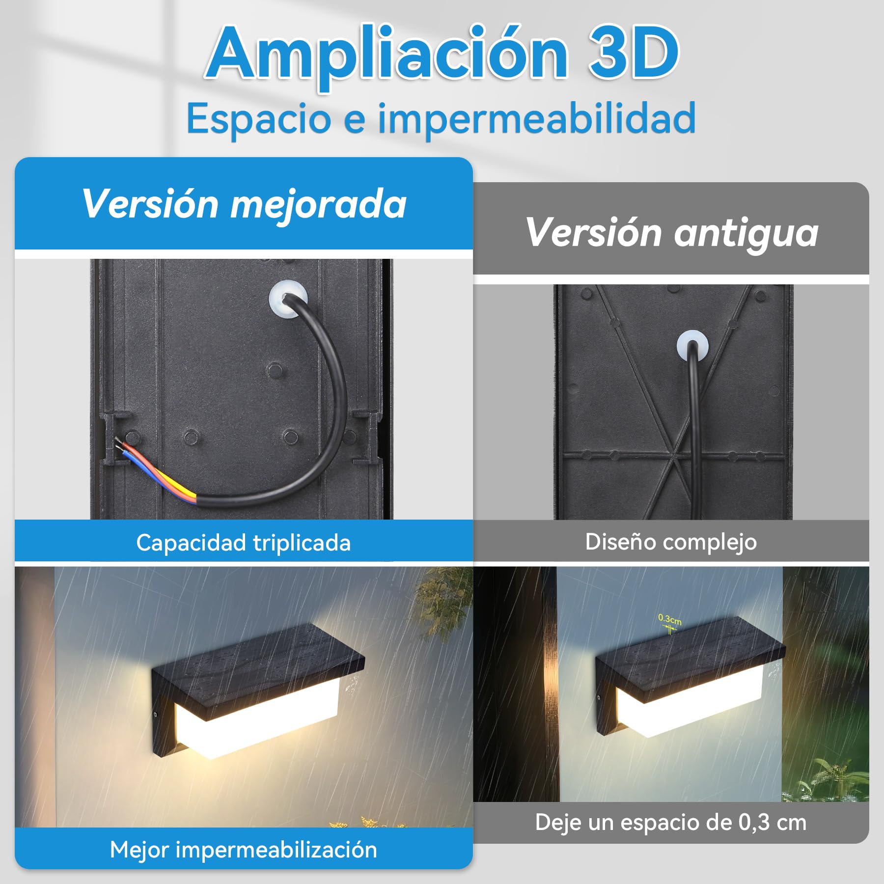 18W Aplique Pared Exterior LED, 2 Piezas Lampara Exterior Pared Interior IP65 Impermeable,Moderna Luz de Aluminio 3000K 4000K 6500K para Terraza,Jardin,Pasillo,Garajes,Salón,Dormitorios