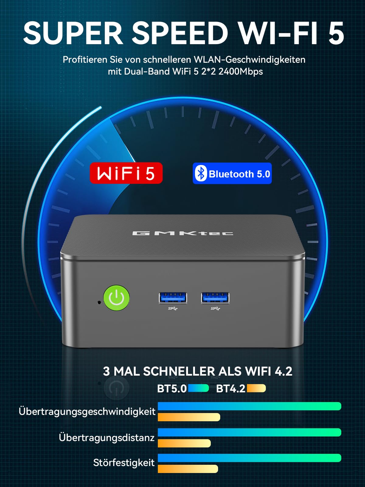 GMKtec N95 Mini PC Intel 3.4GHz, 3 Jahre Produktschutz, 8GB DDR4 2666MHz RAM 256GB M.2 SSD, G3S Mini Computer 3X USB3.2/4K Dual HDMI/WiFi 5 BT5.0/RJ45 Ethernet, Micro PC für Business/Heimkino/Schule