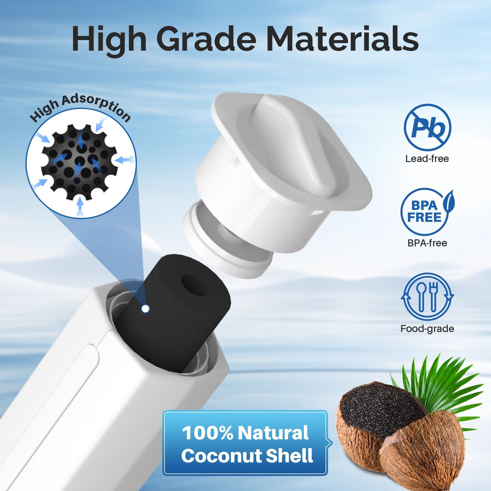 ICEPURE DA97-17376B Replacement for Samsung HAF-QIN/EXP RS27T5200SR WS645A RS22T5201SR RF28R7201SR RF32CG5400SR RF27CG5400SR RF29BB8600QL RF32CG5300SR RF29BB8600QL Refrigerator Water Filter 3PACK