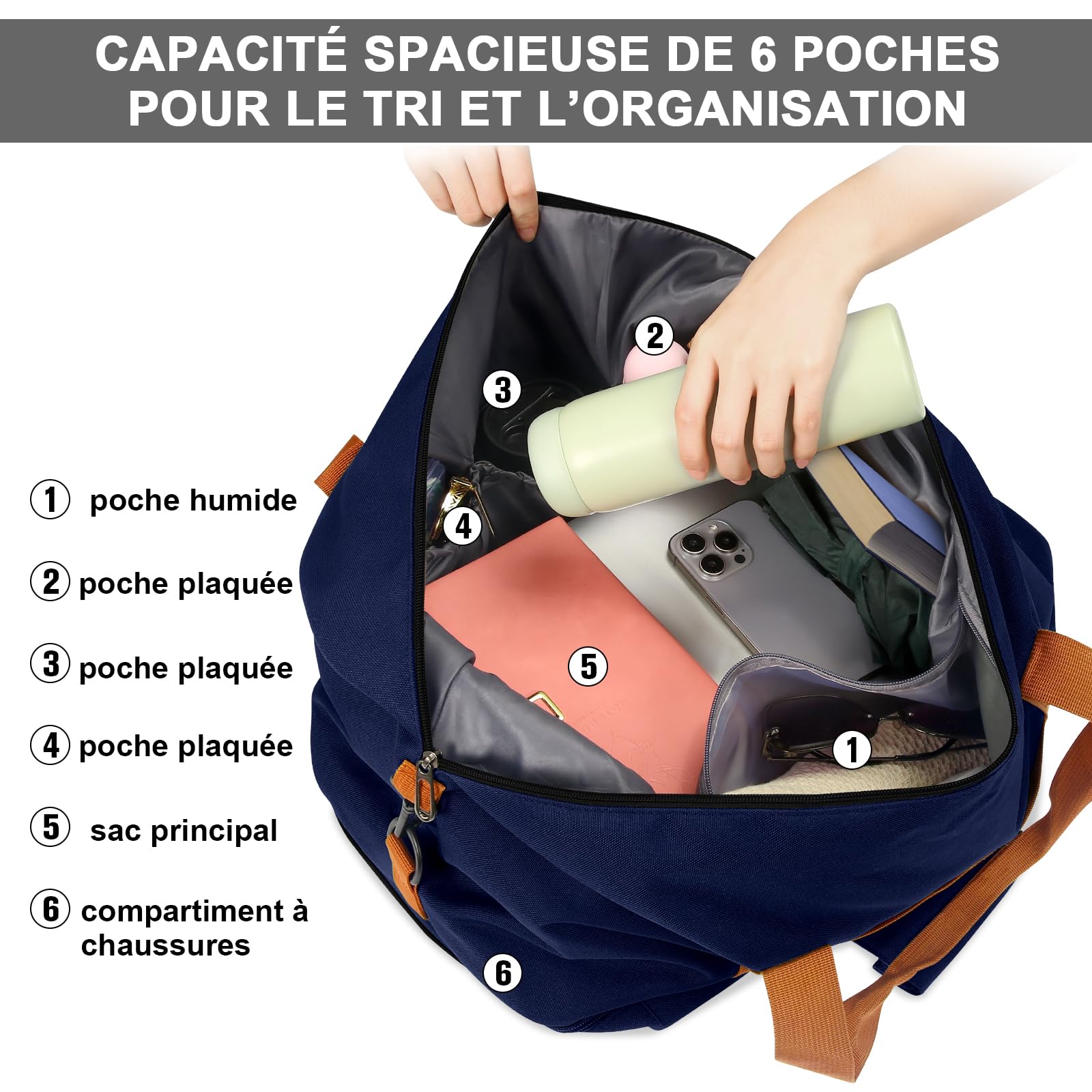 Sac de Weekend Homme Imperméable, 32,2 L, Sac de Sport de Voyage Homme Imperméable, Sacs de Week-End Grand avec Compartiment à Chaussures, Poche Humide, Sacs de Bagage pour Natation, Bleu
