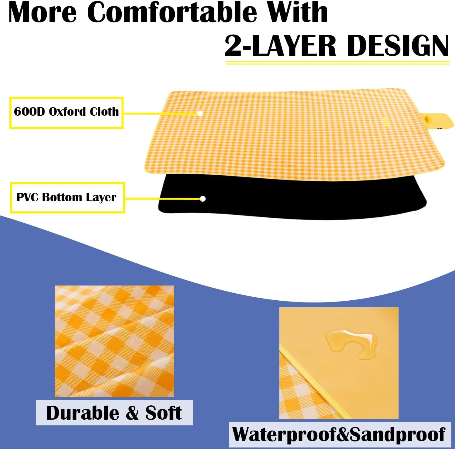 Grey Warm Outdoor Blanket + Picnic Mat Yellow