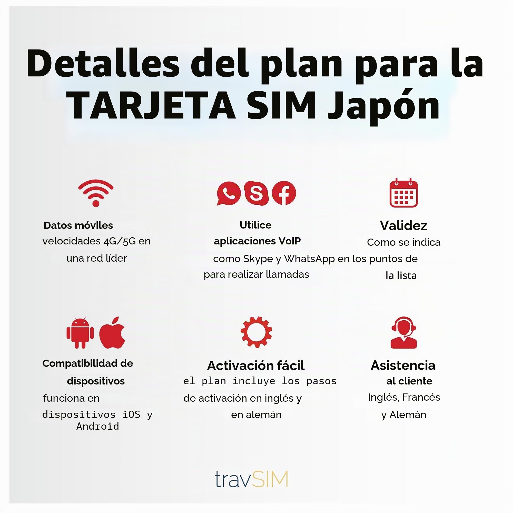 travSIM Japan SIM | 15 días – 10GB de Datos | Datos de Alta Velocidad 5G/4G | Tarjeta SIM Japón con Acceso Ilimitado a Google, Facebook, Whatsapp, Instagram y más