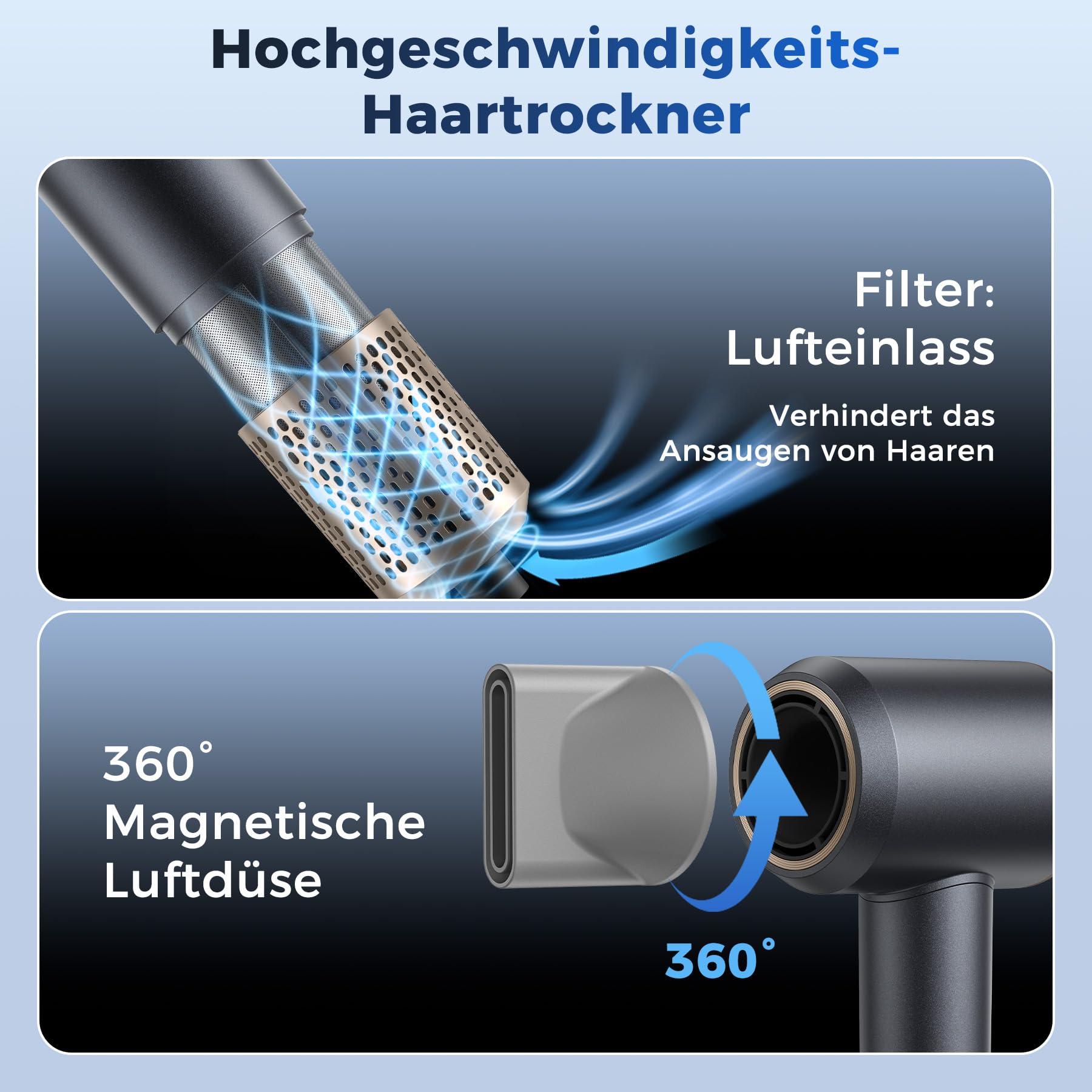 Ionen Föhn, Professioneller Haartrockner mit 110.000 U/min, Leise, Leicht mit 200 Million Negative Ionen, 3 Heizstufen, 2 Geschwindigkeitsstufen für Zuhause Reisen