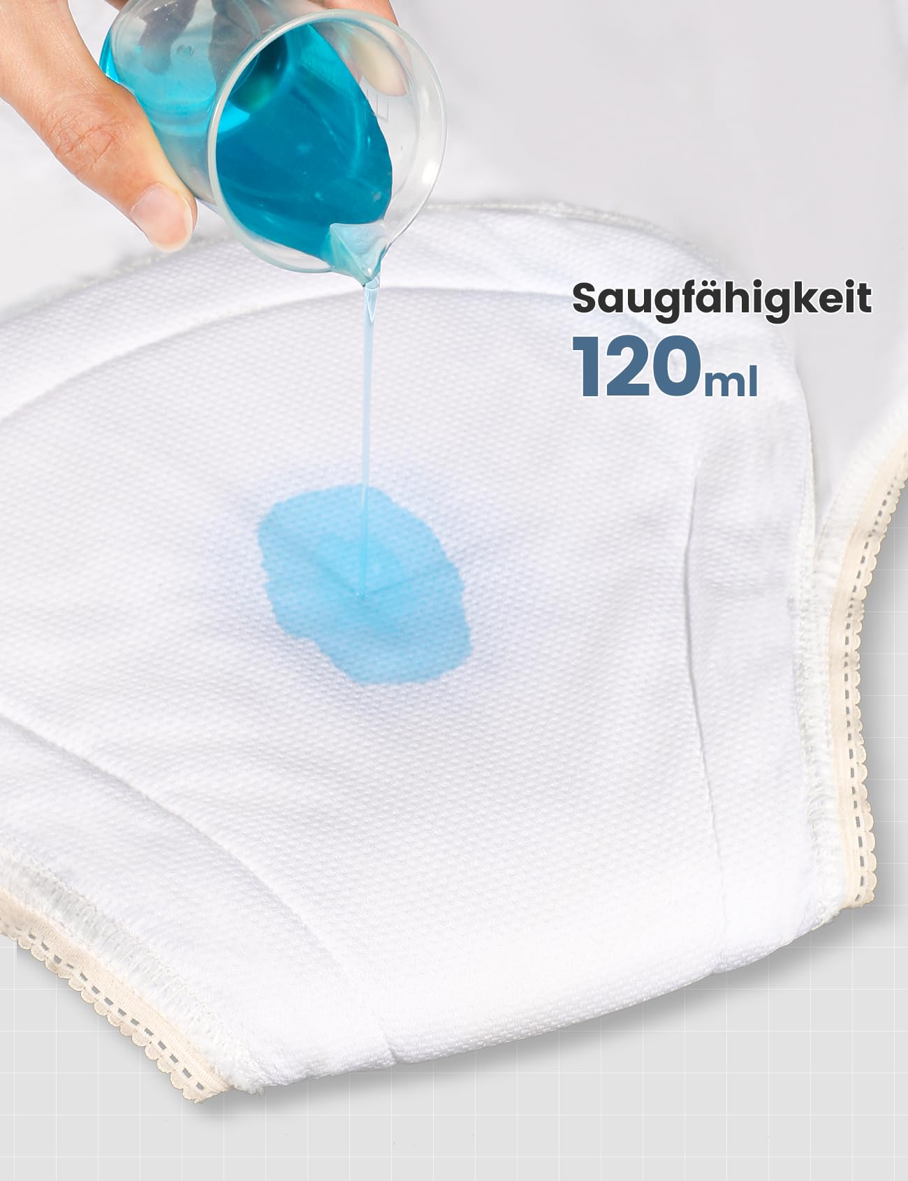 3 Pezzi Slip Incontinenza Donna 120 ml, Riutilizzabile & Lavabile Anti-Perdite con Assorbimento Anteriore & Posteriore per Incontinenza Leggera o Media Post-Parto, Bianco M