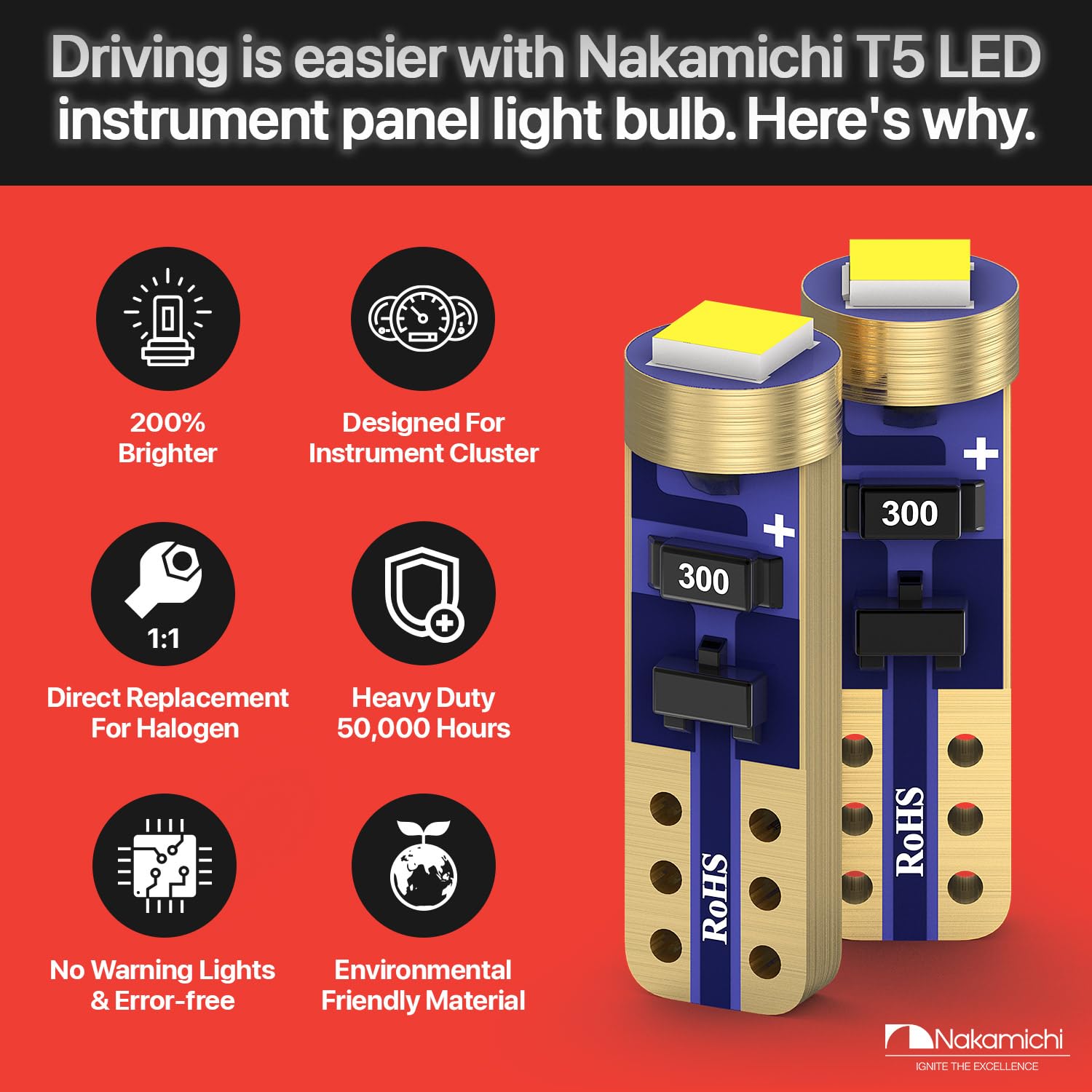 Nakamichi T5 W2W LED Bulb 37 74 2721 for PC74 PC37 Socket