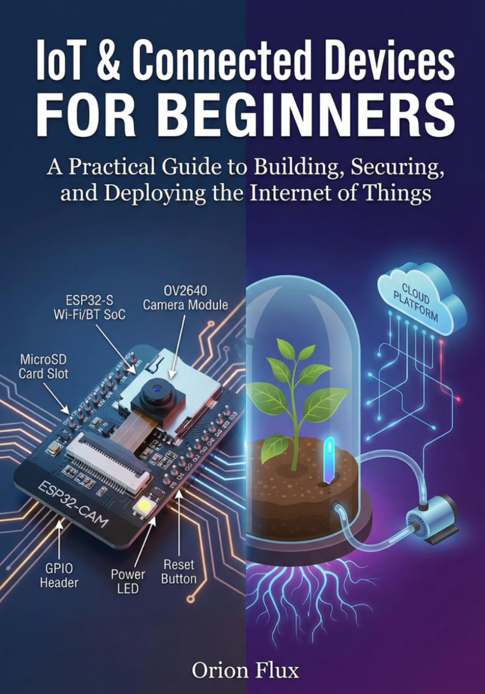 IOT & CONNECTED DEVICES FOR BEGINNERS: A Practical Guide to Building, Securing, and Deploying the Internet of Things      Paperback – March 7, 2026