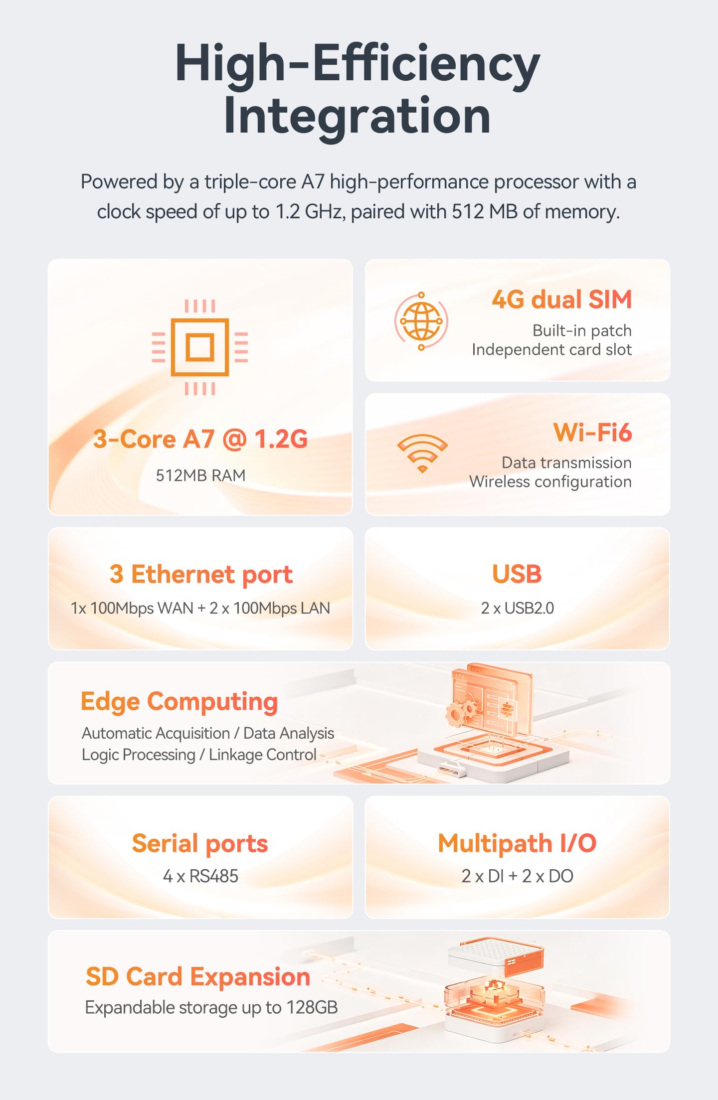 EM300 Controller di Calcolo Industriale Edge con RS485, DI DO Espandibile, 16 interfacce I/O, Uscita a Relè di Corrente, Comunicazione 4G WIFI Ethernet (EM300(4RS485+2DI+2DO))