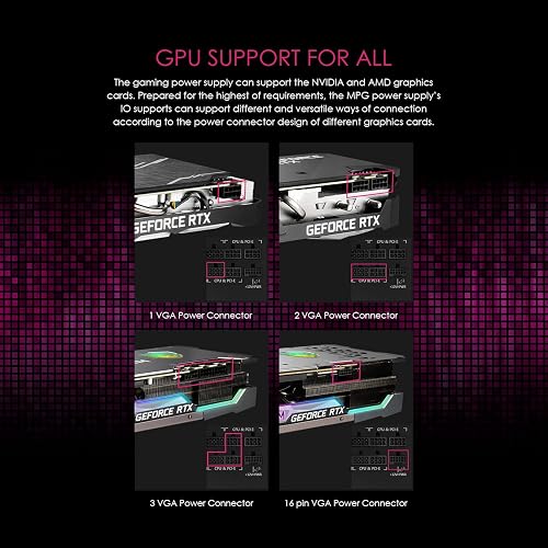 MSI MPG A850G PCIE5 Alimentatore, spina EU – 850W, certificato 80 Plus Gold, ATX 3.0, completamente modulare, supporto GPU PCIe 5.0, condensatori giapponesi da 105°C, cavi piatti – garanzia 10 anni - 7