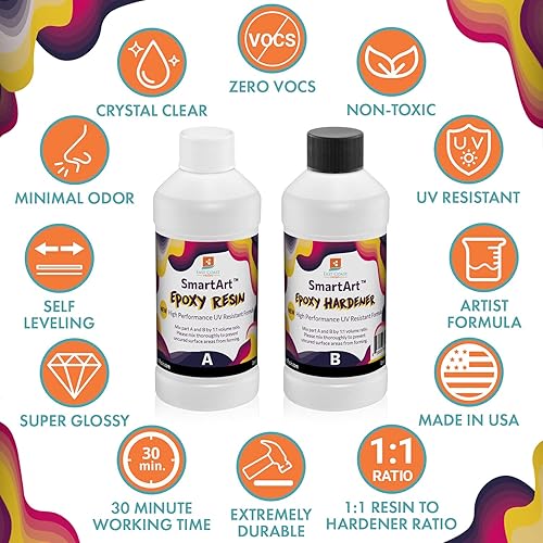 Miniatura 7 de SmartArt - Kit de resina epoxi de 16 onzas, fácil de usar, transparente, súper brillante, duradero, resistente a los rayos UV, para artes y