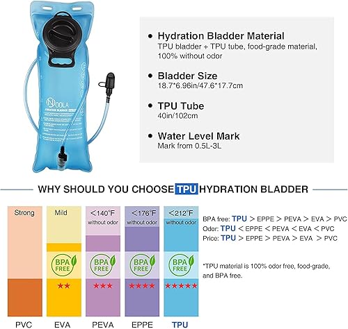 Miniatura 3 de NOOLA Mochila de hidratación con vejiga de agua de TPU de 3 L, mochila táctica de agua Molle para hombres y mujeres, paquete de hidratación para