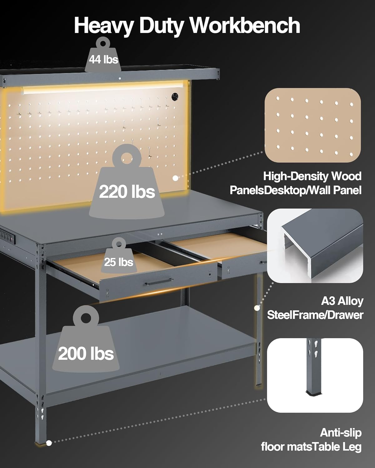 Work Bench, A3 Steel Workbench with Drawers Pegboard, Work Benches, 600LBS Capacity Garage Workbench for Garage Workshop Basement, Work Table, Light Gray
