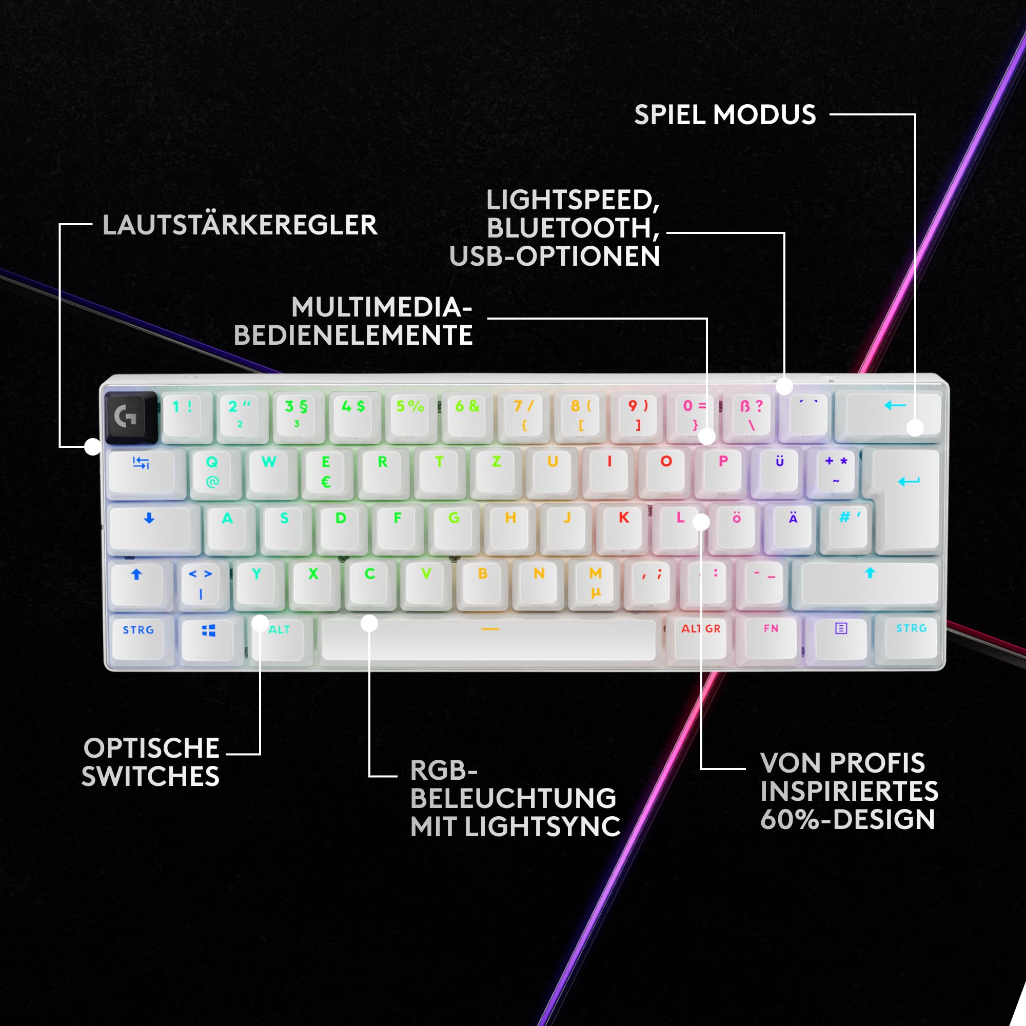 Logitech G PRO X 60 Lightspeed kabellose Gaming-Tastatur, Ultra-kompakte mechanische 60%-TKL-Tastatur, LIGHTSYNC RGB, Doubleshot-PBT-Tastenkappen, optische taktile, Windows PC, QWERTZ DE - Weiß