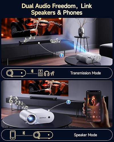 Miniatura 3 de Mini proyector con WiFi y Bluetooth, 400 proyectores ANSI para exteriores 1080P para iPhone, proyector de cine en casa 4K soporte para dormitorio,