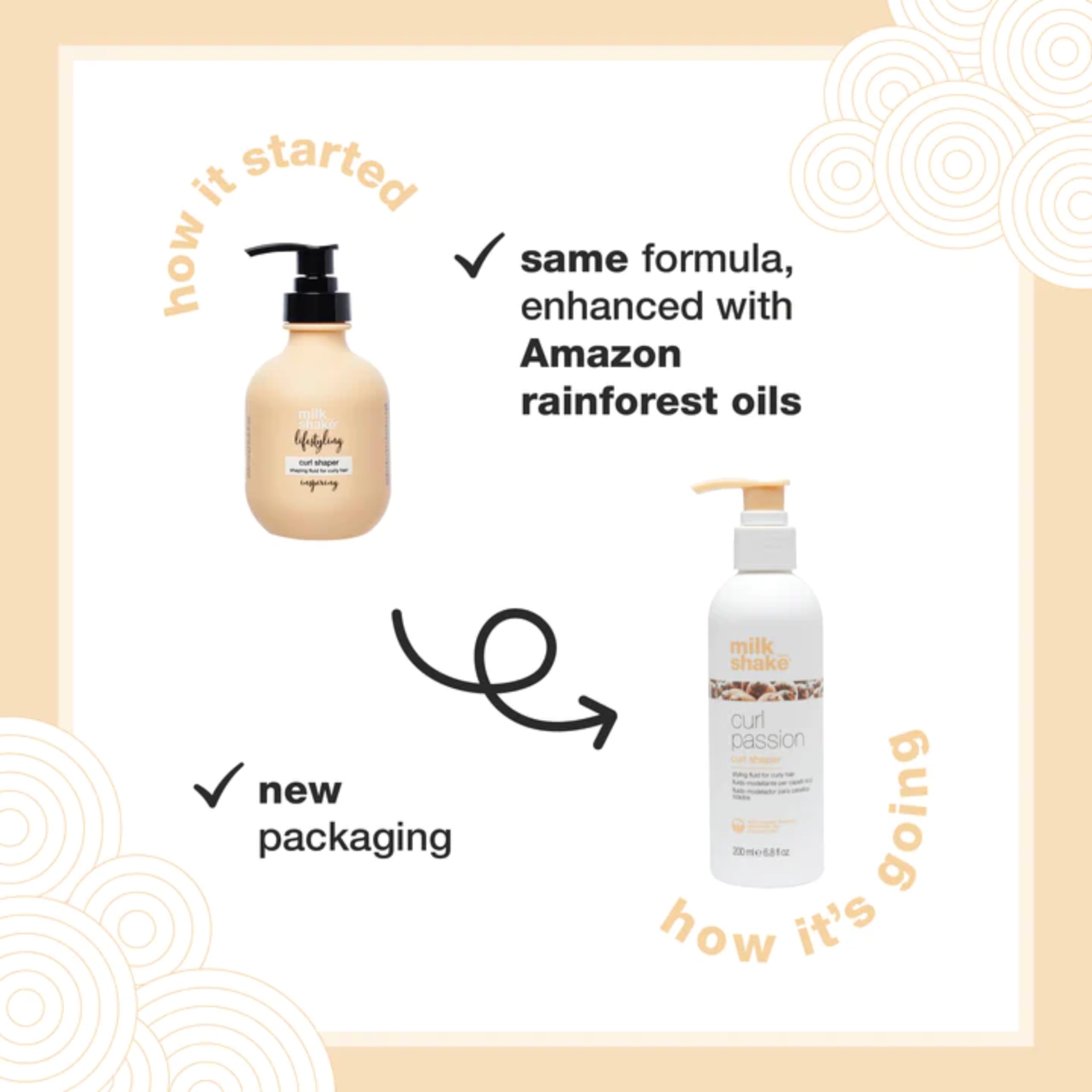 MILK SHAKE Curl Passion Curl Shaper 200 ml, white, 200 ml (Pack of 1) - Image 2