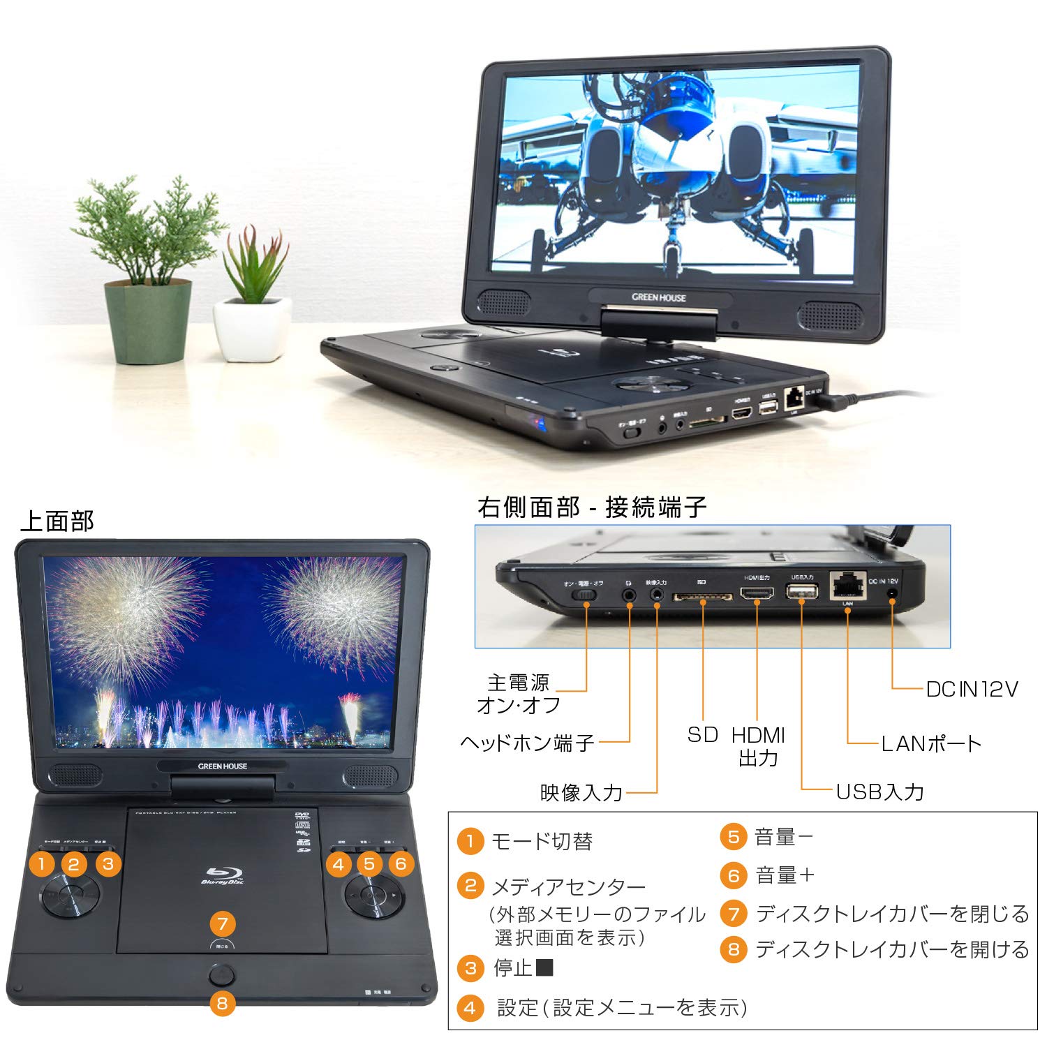 Amazon | グリーンハウス 11.4型ワイド 地デジ・ワンセグ搭載 