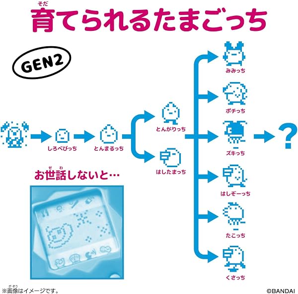 [バンダイ(BANDAI)] Original Tamagotchi Tama Pajama 対象年齢 6 才以上 たまごっち - 4